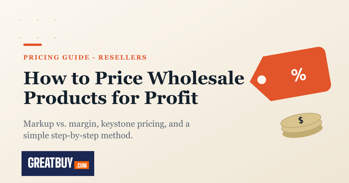 Light banner with a price tag, percent sign and coins, titled How to Price Wholesale Products for Profit, a GREATBUY.COM pricing guide