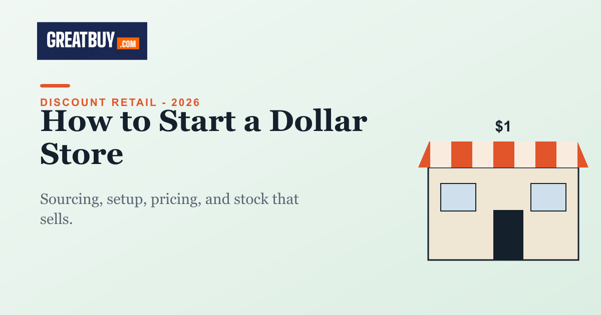 Light banner with a storefront, titled How to Start a Dollar Store, a GREATBUY.COM guide