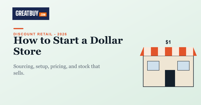 Light banner with a storefront, titled How to Start a Dollar Store, a GREATBUY.COM guide