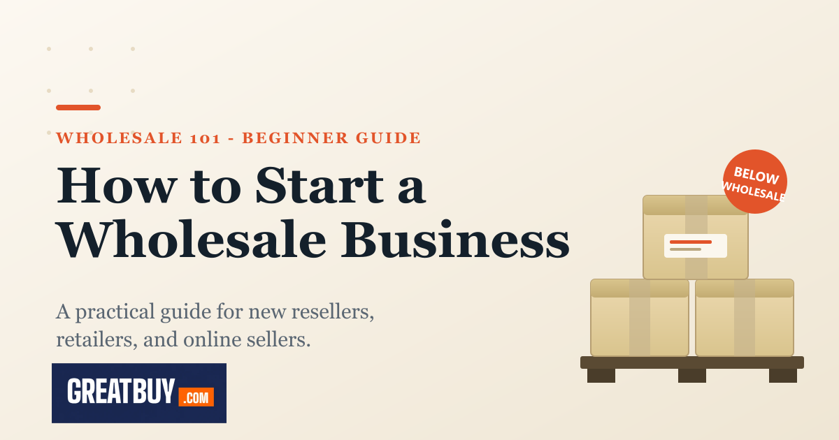 Light banner with stacked wholesale boxes on a pallet and a 'below wholesale' tag, titled How to Start a Wholesale Business, GREATBUY.COM beginner guide