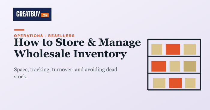 Light banner with warehouse shelves, titled How to Store and Manage Wholesale Inventory, a GREATBUY.COM guide