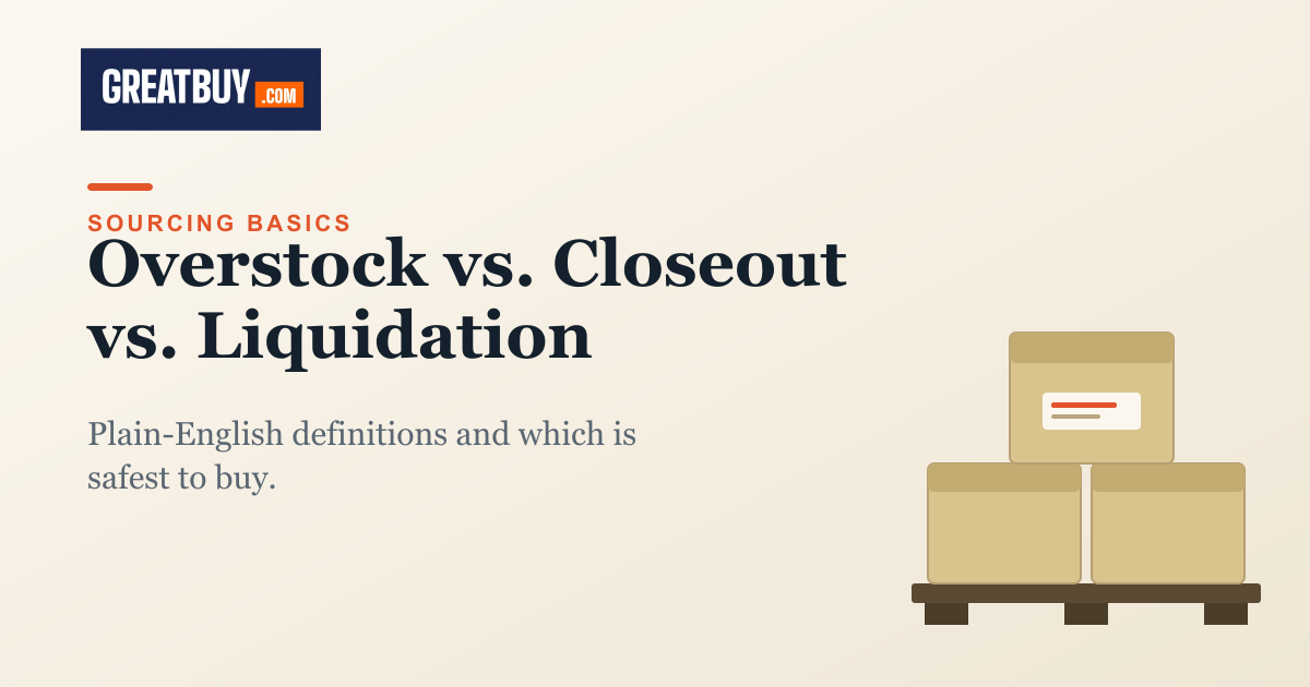 Light banner with stacked boxes, titled Overstock vs Closeout vs Liquidation, a GREATBUY.COM guide