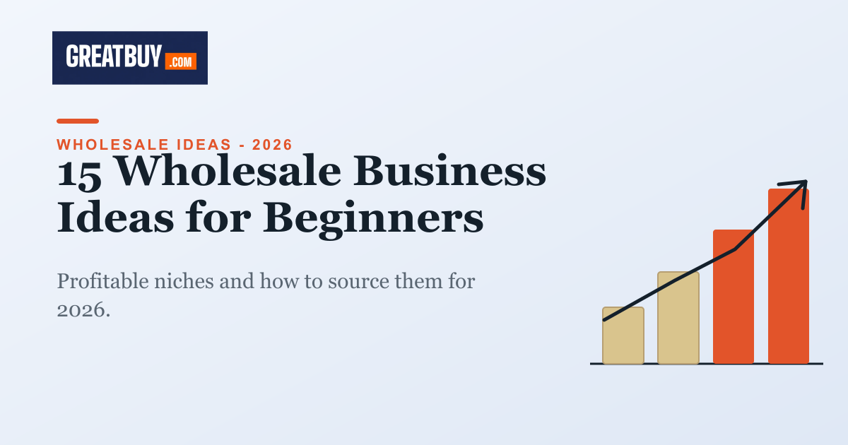 Light banner with a growth chart, titled 15 Wholesale Business Ideas for Beginners, a GREATBUY.COM guide